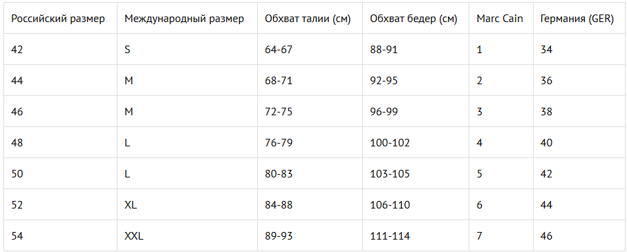 Брюки, юбки, шорты, джинсы 2017-02-14_13-35-21.png