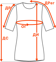 Обмеры изделия