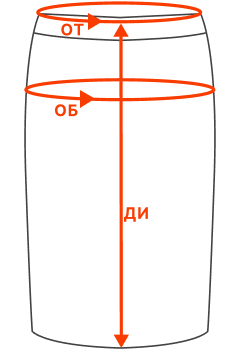 Обмеры изделия
