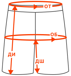 Обмеры изделия