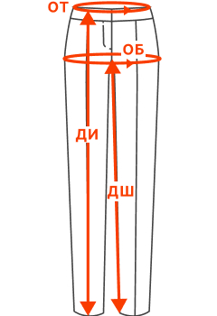 Обмеры изделия